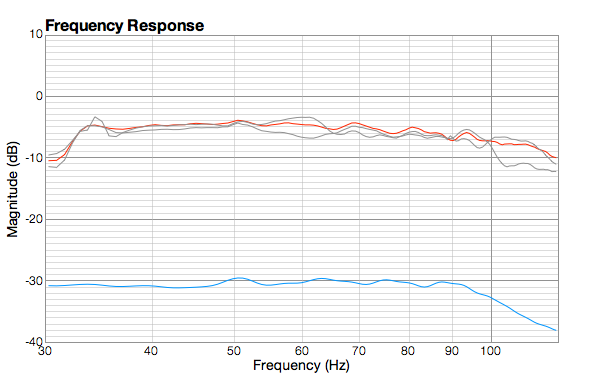 dual_dipole.png