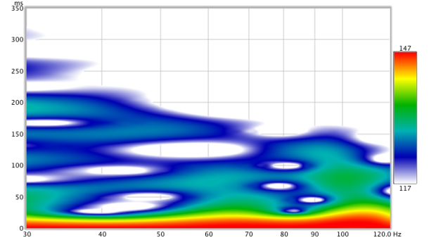 fuzzmeasure windows