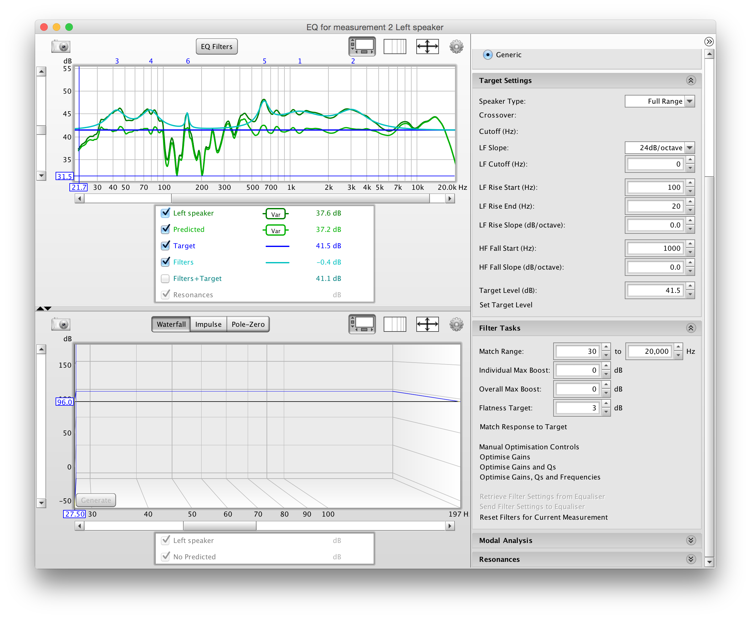 Raumkorrektur Mit Rew Room Eq Wizard Und Parametrischem