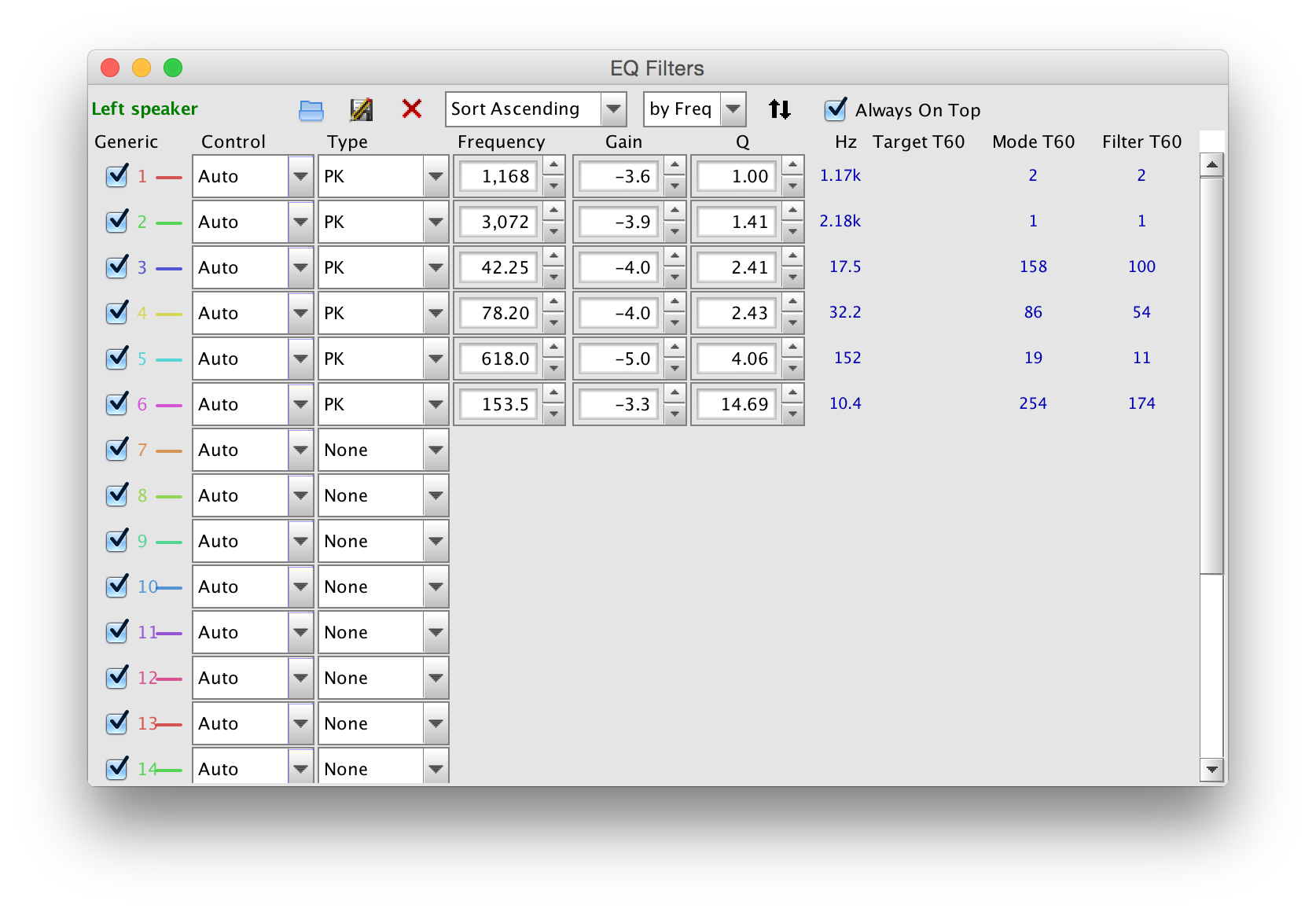 Raumkorrektur Mit Rew Room Eq Wizard Und Parametrischem